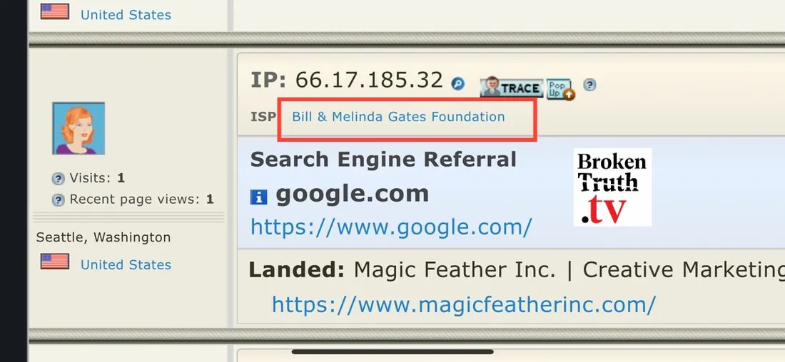 Gates Foundation visiting my business website