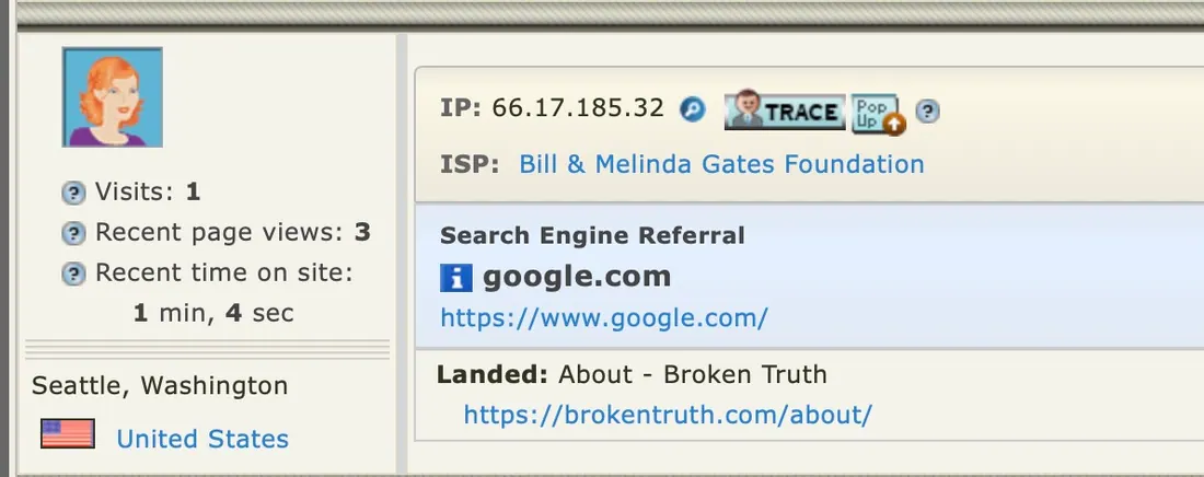 Gates Foundation visiting my ‘about’ page at Broken Truth